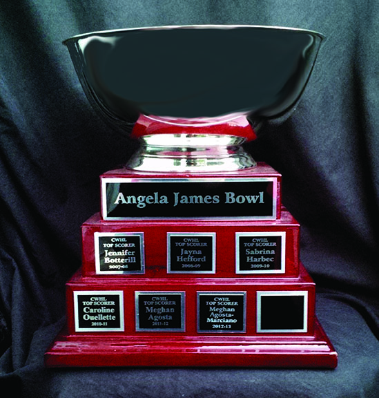 Angela James Bowl